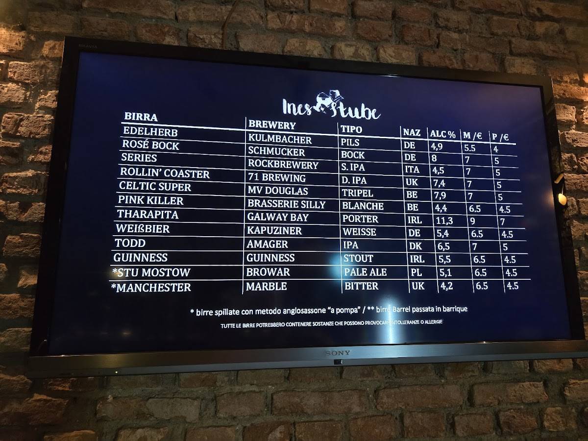Menu di Ines Stube 