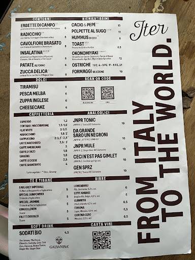 Menu di Iter 