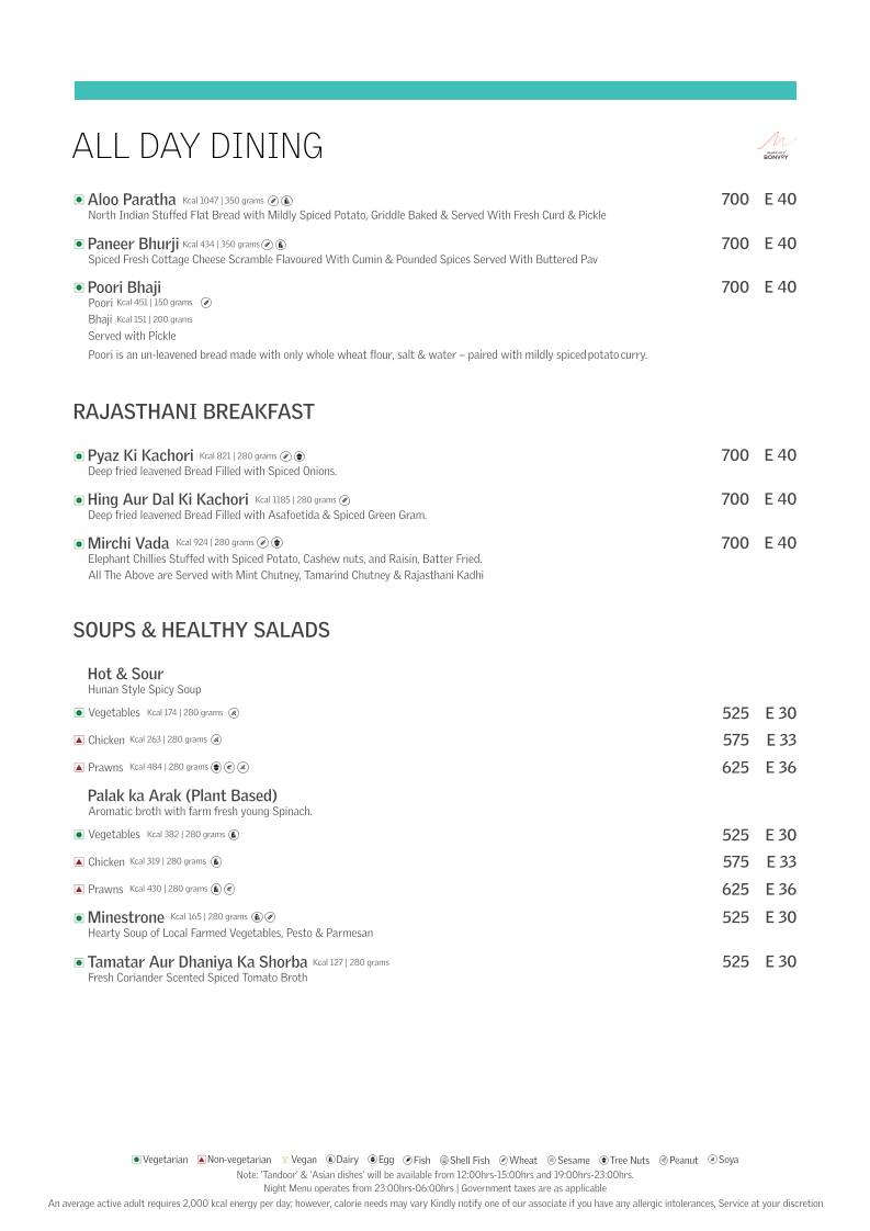 Latest Recipe menu