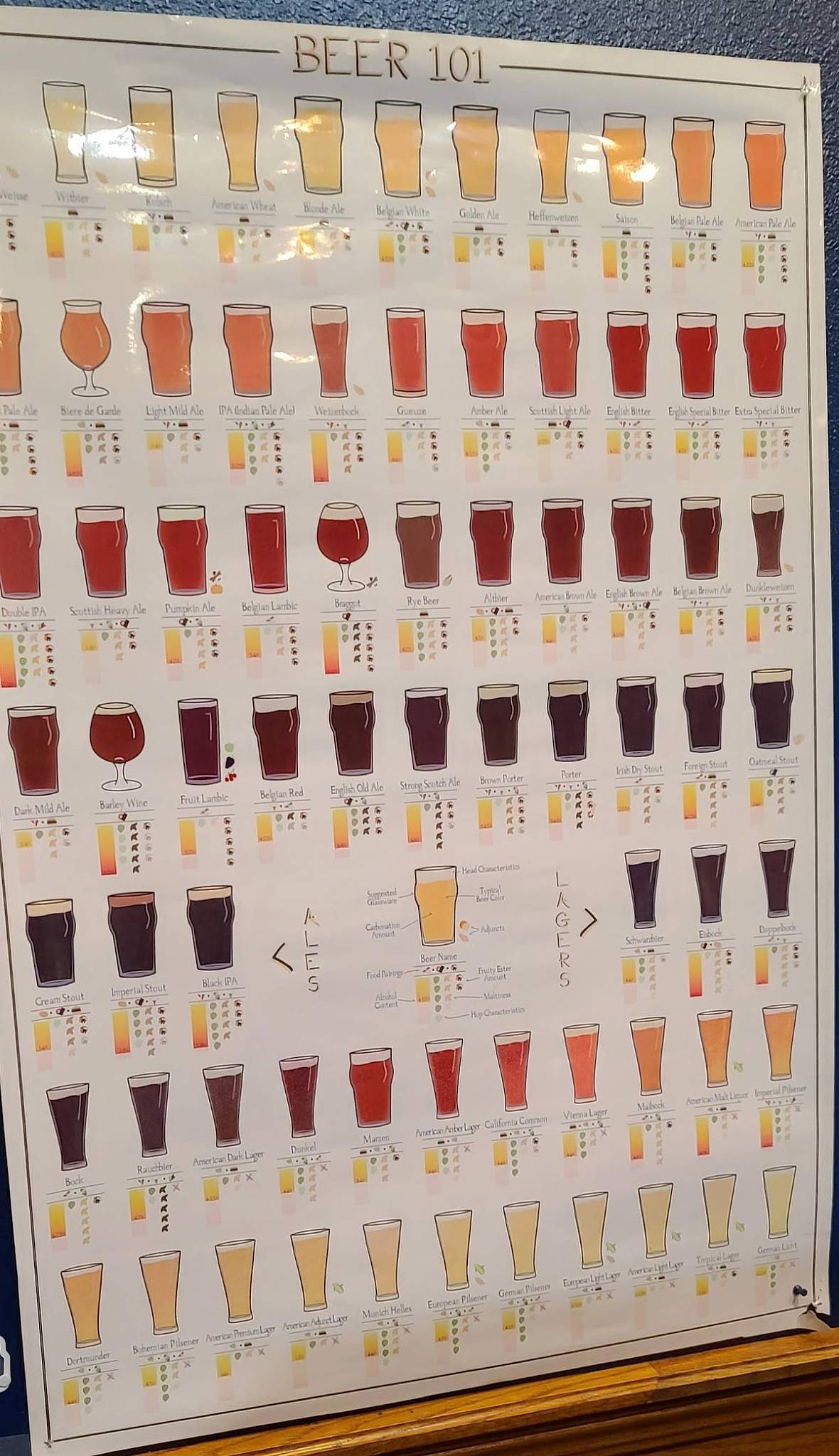 Menu at Joshua's Restaurant & Lounge, Port Angeles