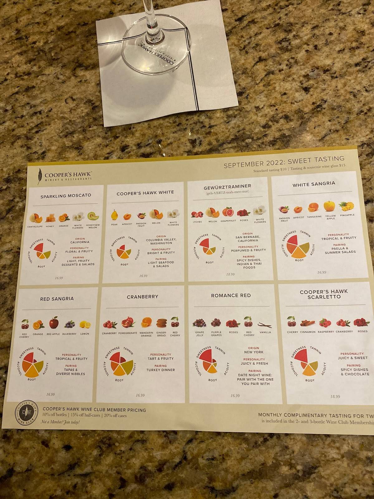 Menu at Cooper's Hawk Winery & Restaurant Kansas City, Kansas City