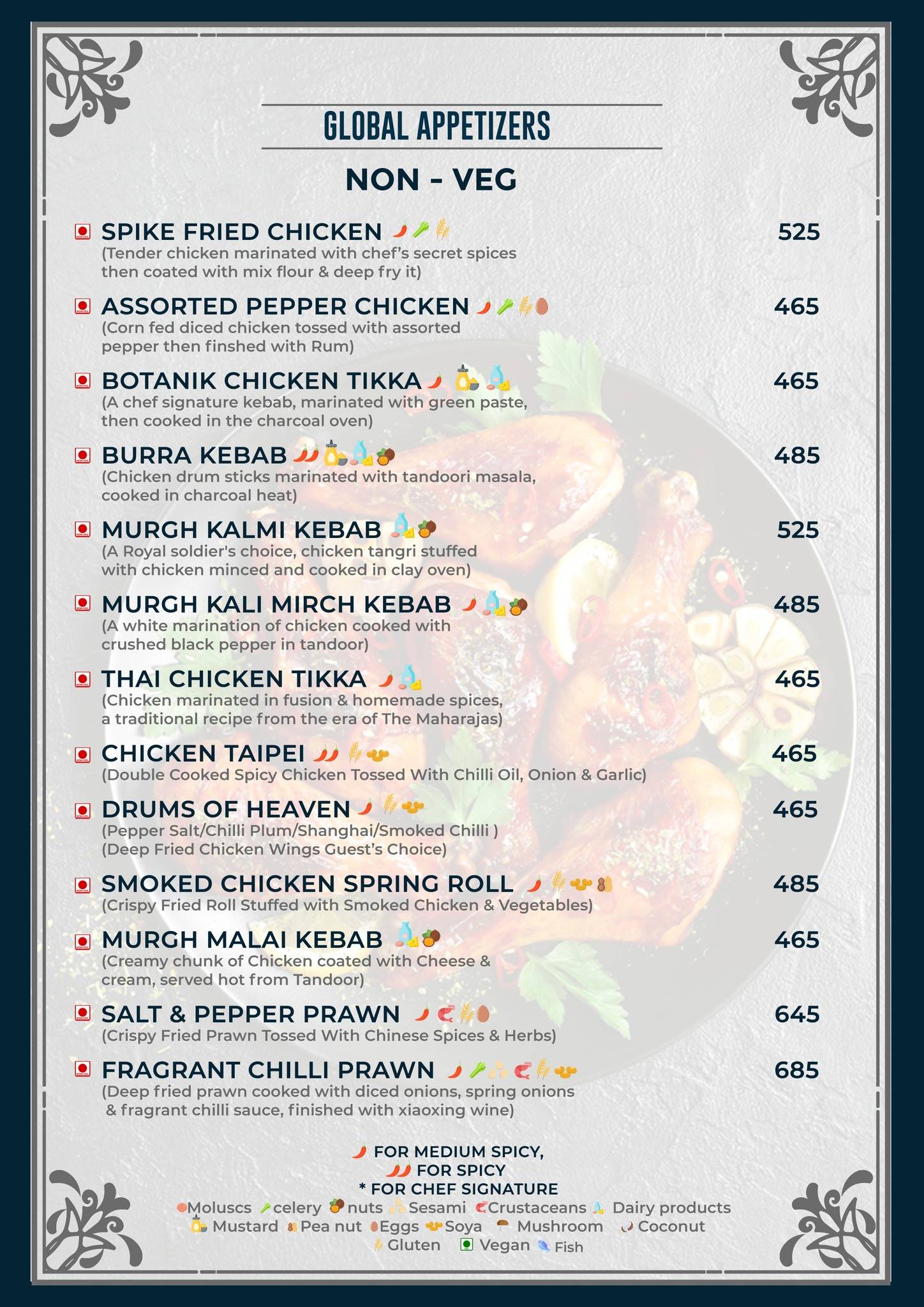 Botanik menu