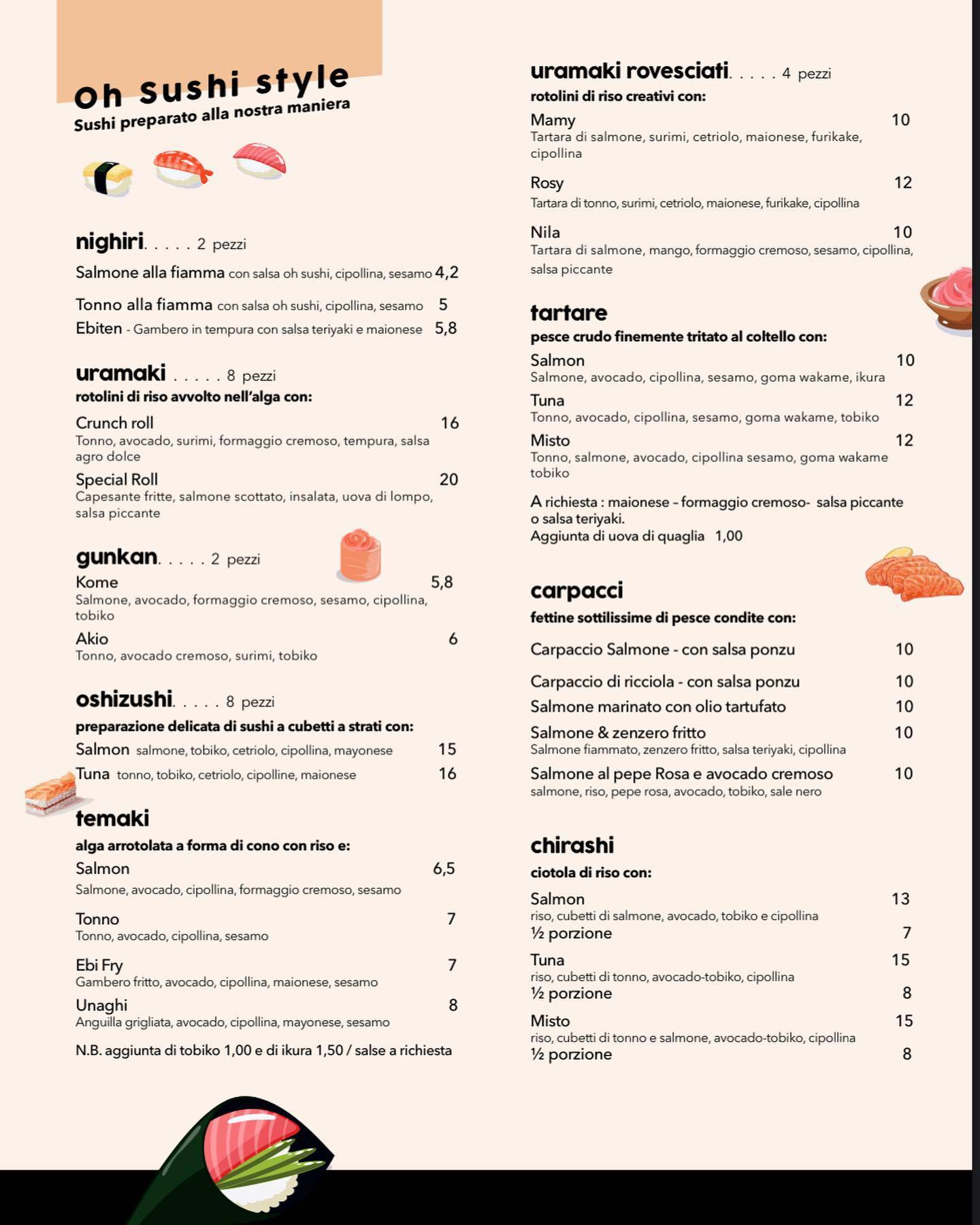 Menu di Kome 