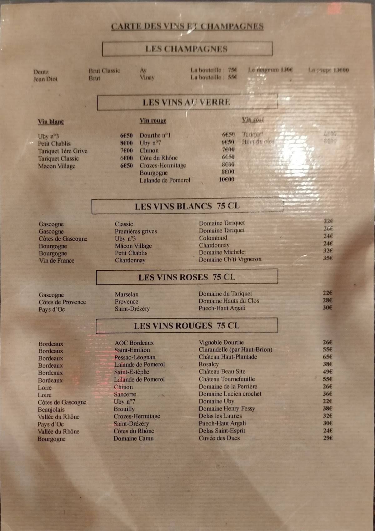 Menu de L'Annexe
