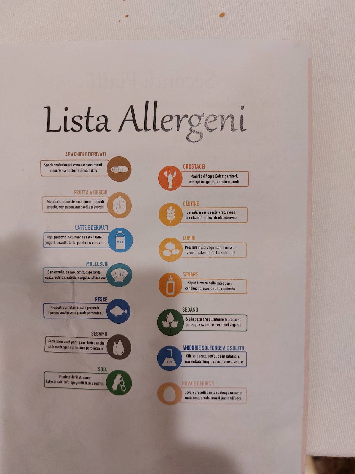 Menu di L'Antico Ruscello 