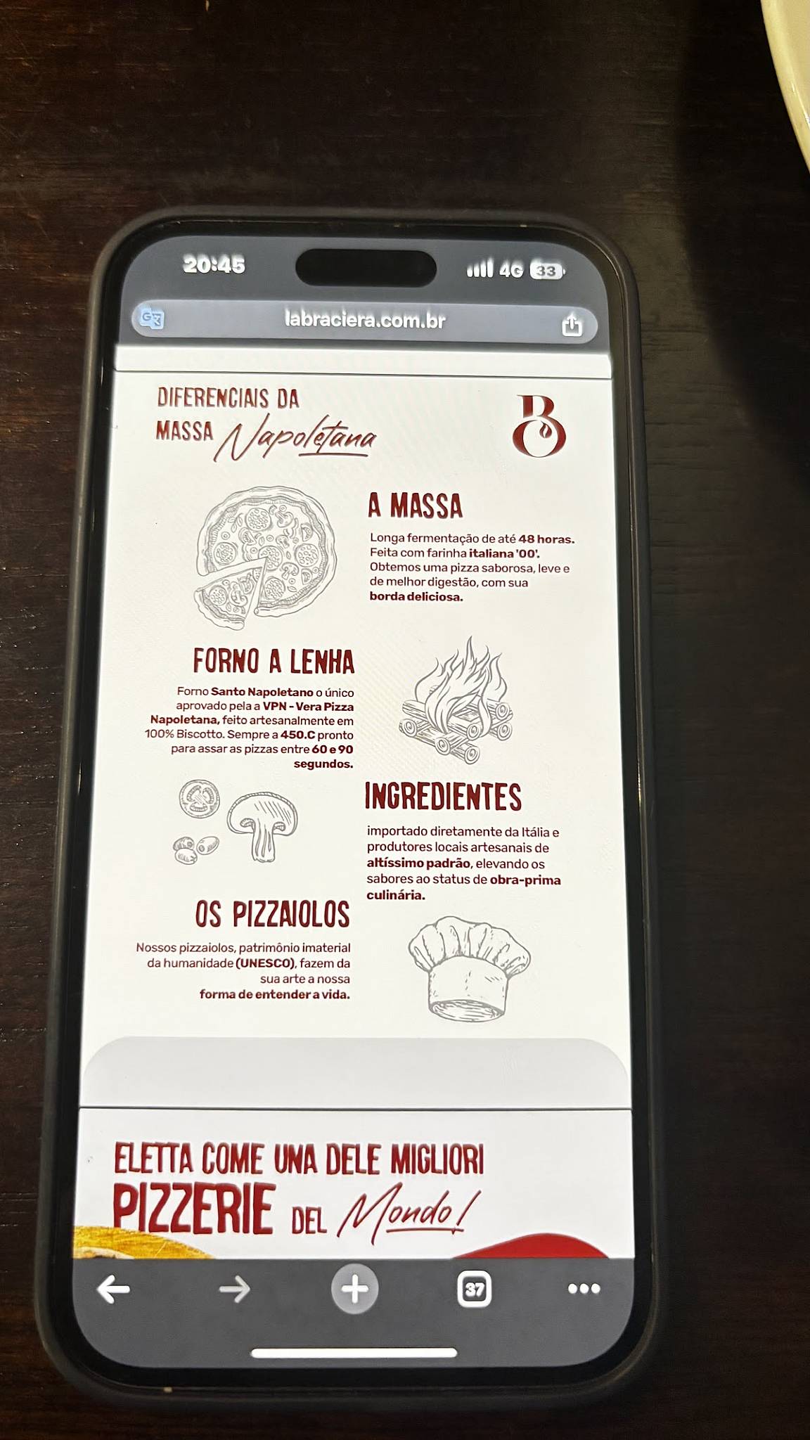 La Braciera Pizzaria - Pizza Napoletana cardápio