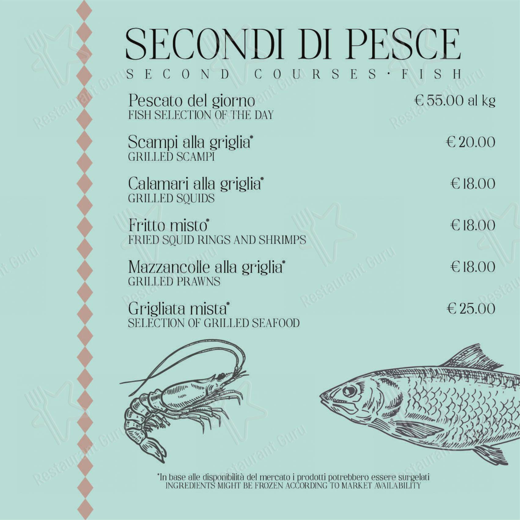 Menu di La Francescana - Menu