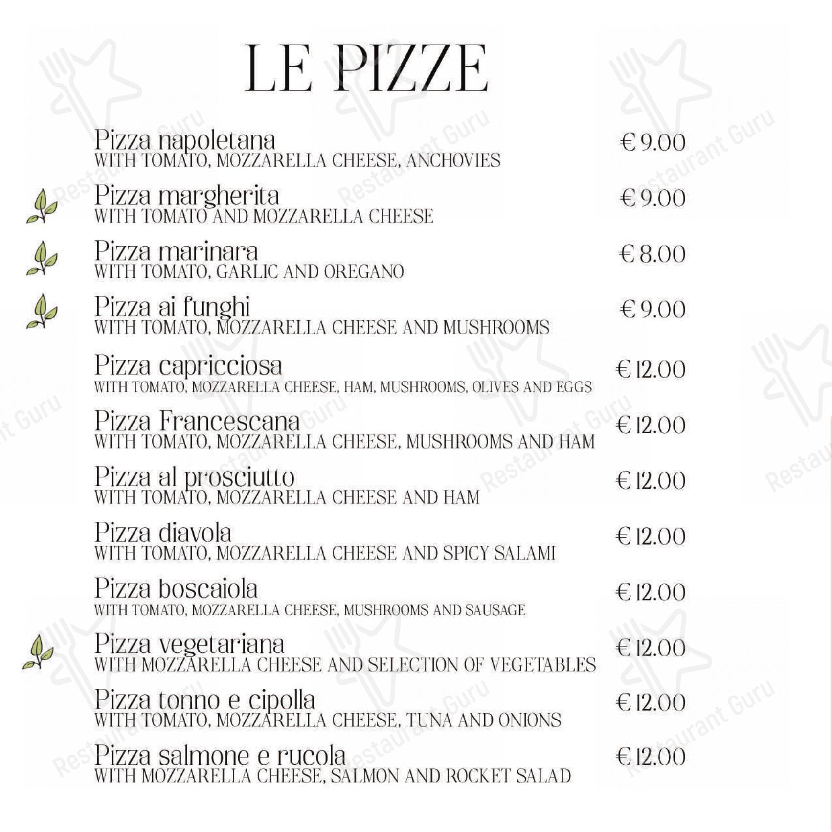 Menu di La Francescana - Menu