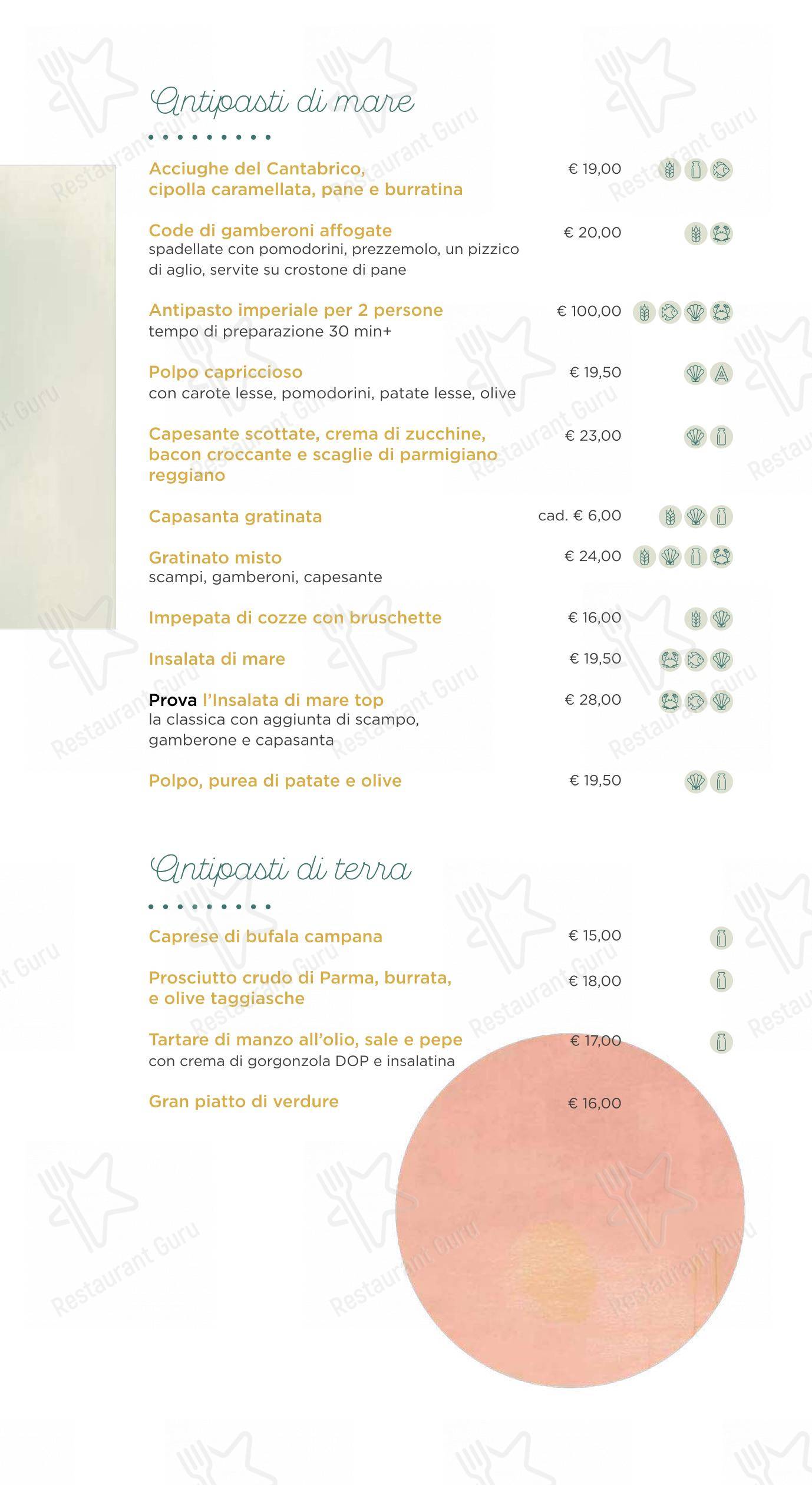 Основное меню per Le Rondinelle in Brescia