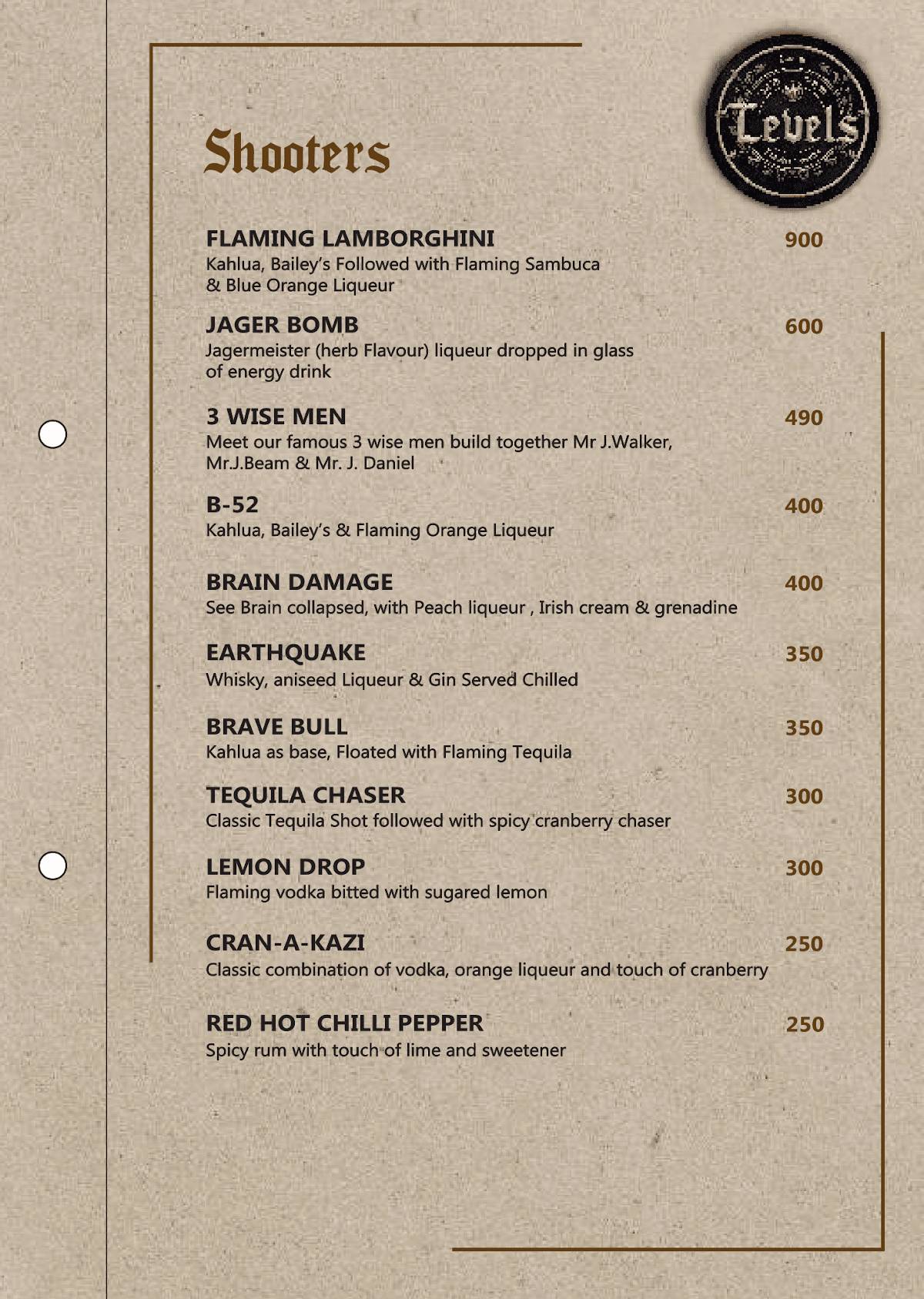 Menu at Levels Pub & Kitchen, Bengaluru