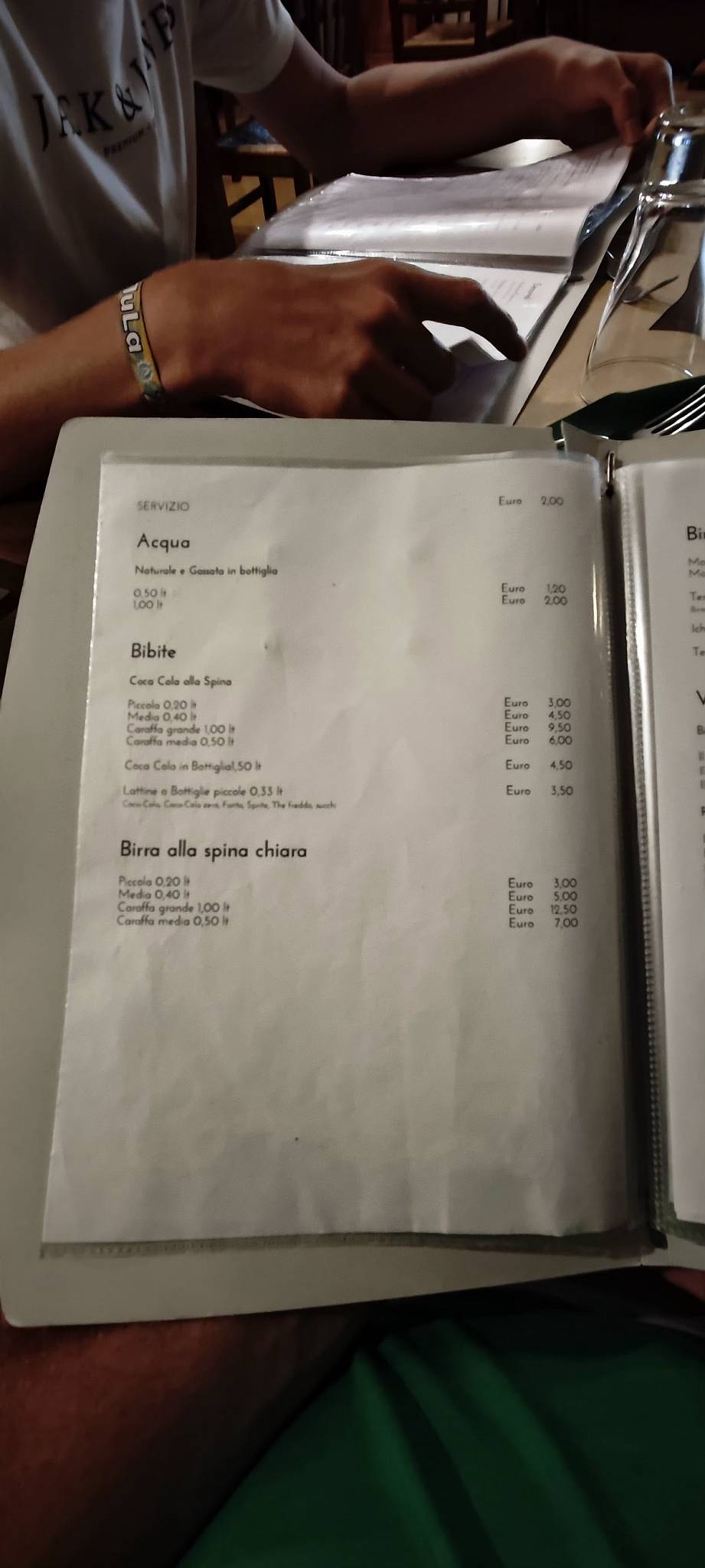 Menu di Lo Scangeo 