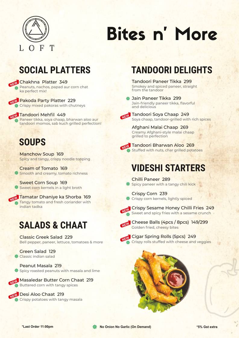 Loft Cafe - Top rated Restaurant in Mathura Pure veg with authentic North Indian & Italian menu