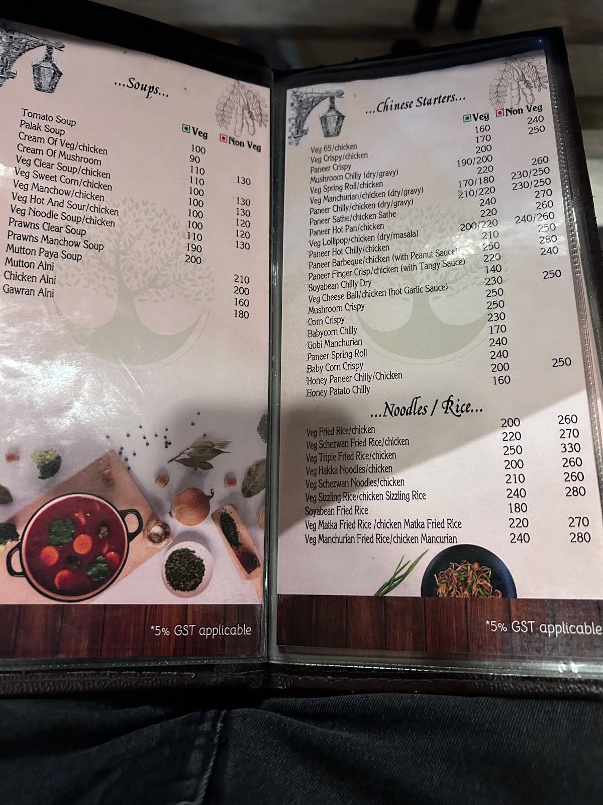 Chinchvan restaurant menu
