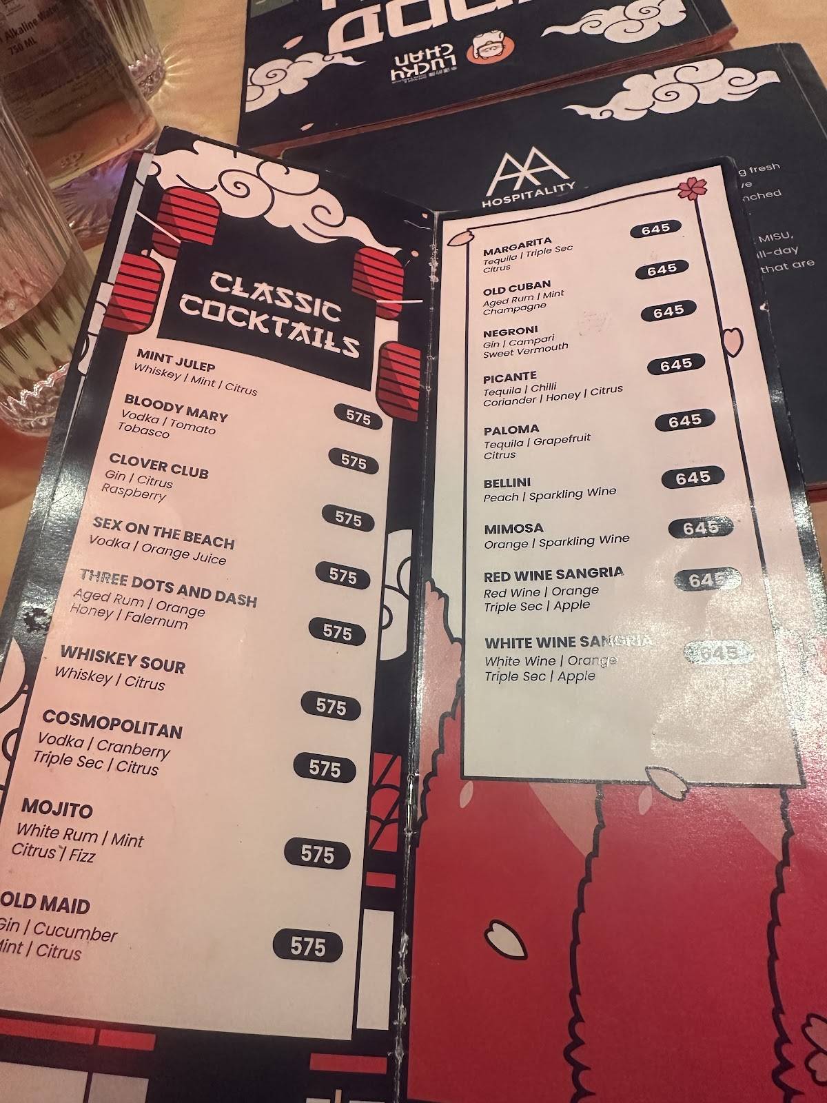 Lucky Chan - Dim Sum and Sushi Parlour, Bellandur menu