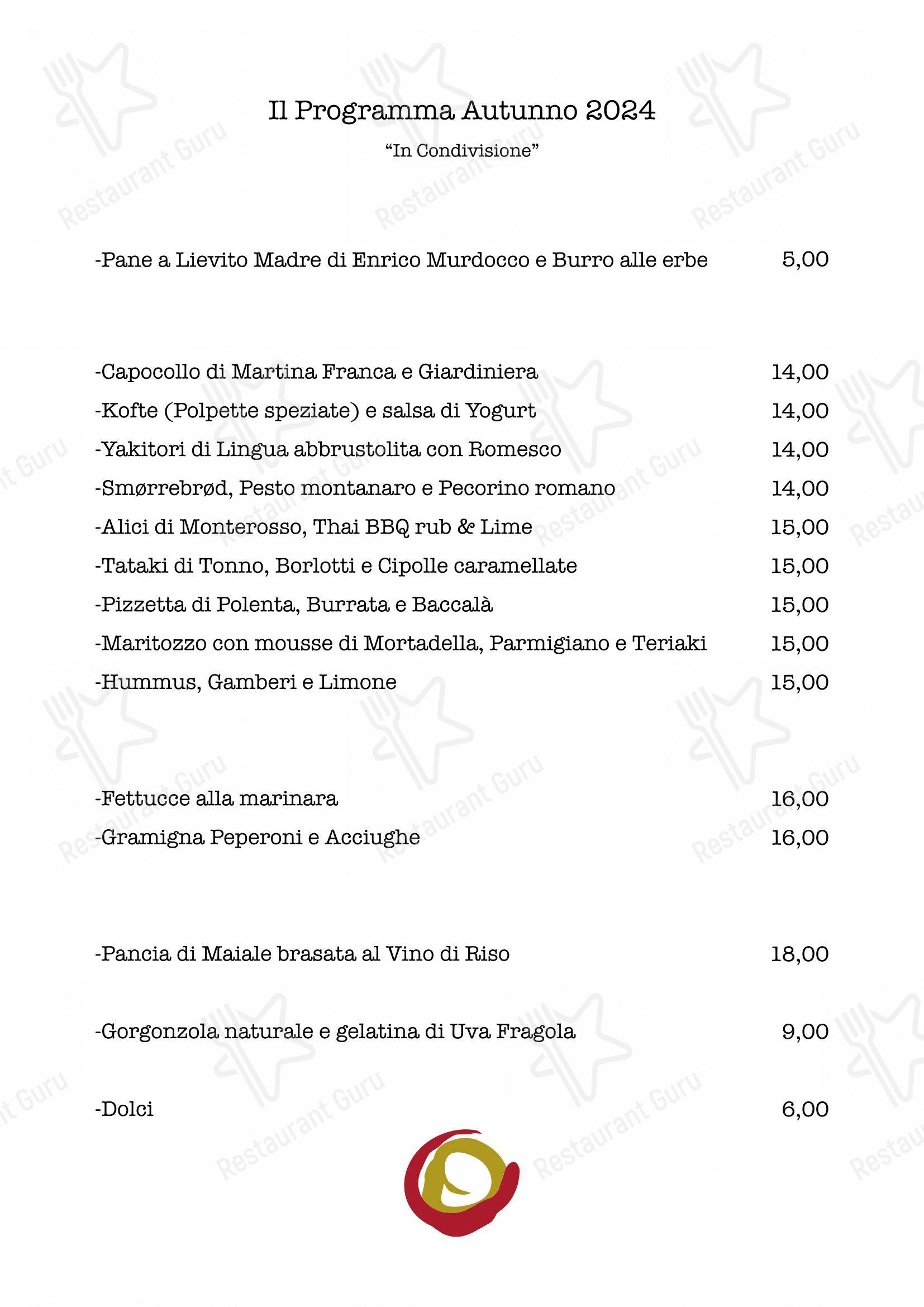 Menu di Magorabin - Основное меню