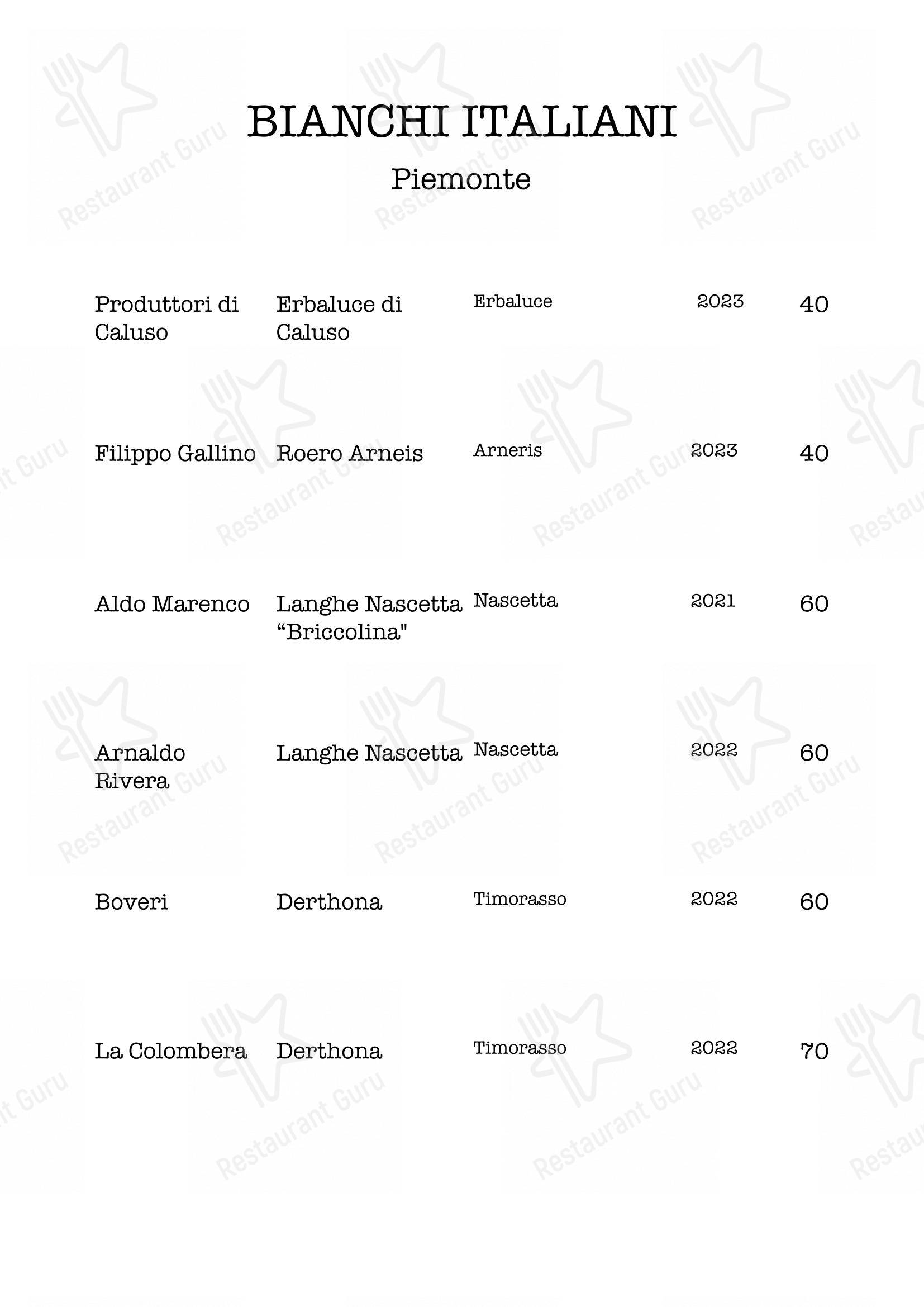 Menu di Magorabin - Menu bar