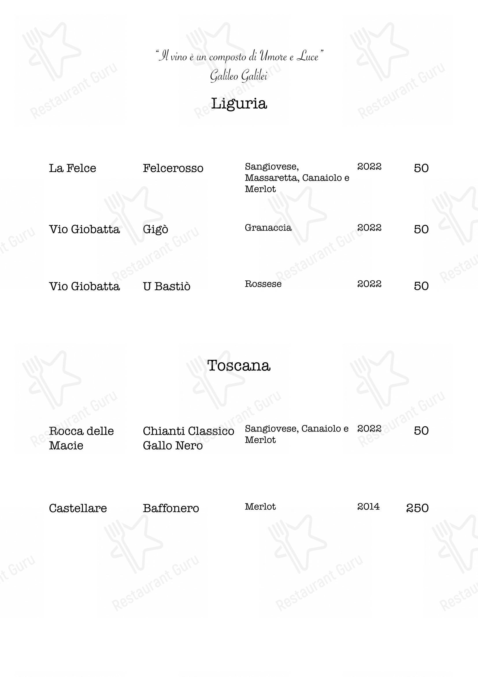 Menu di Magorabin - Menu bar
