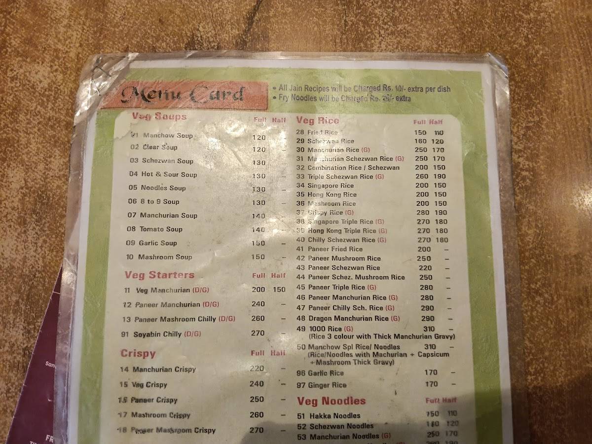 Manchow Point menu