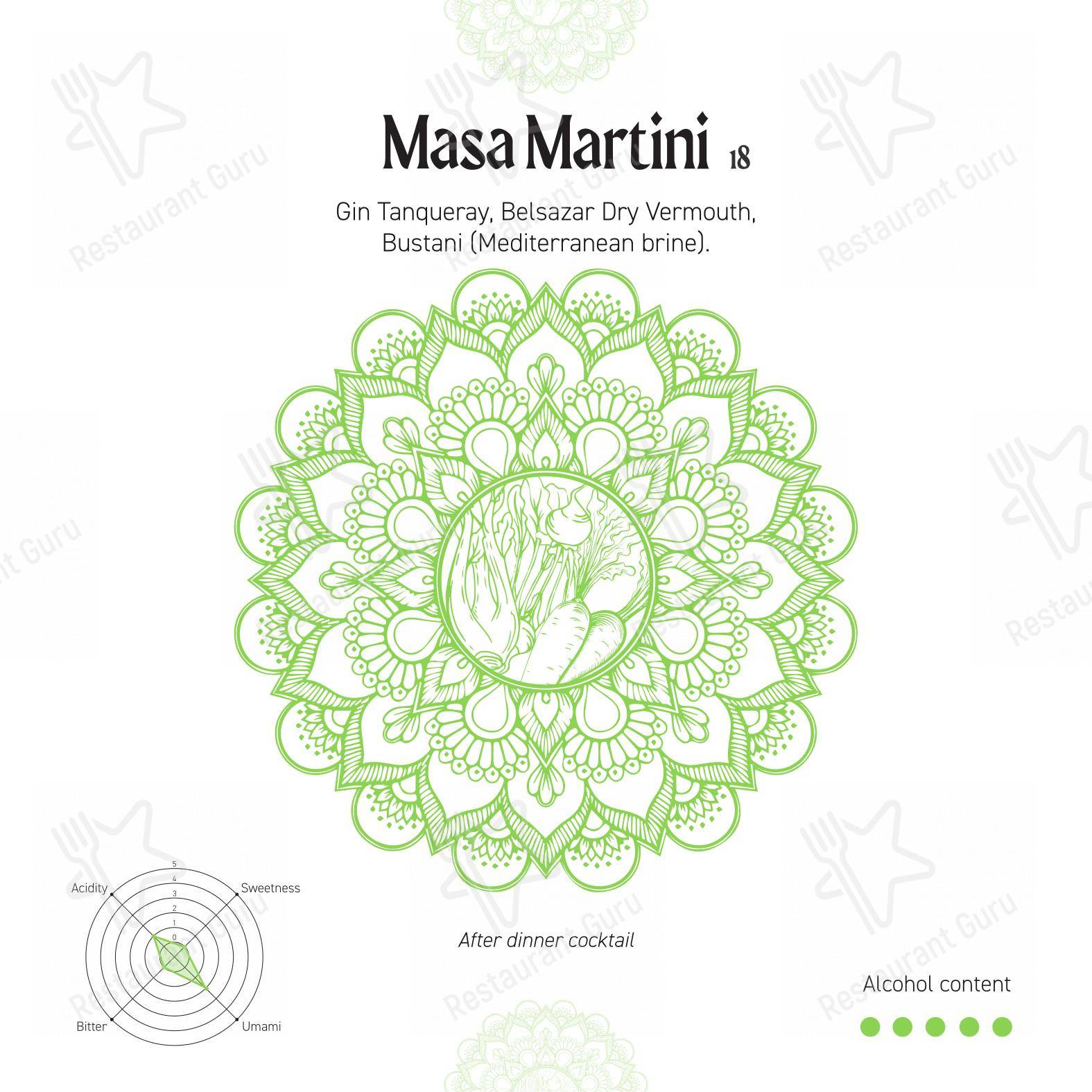 Menu pour Masa Rooftop restaurant