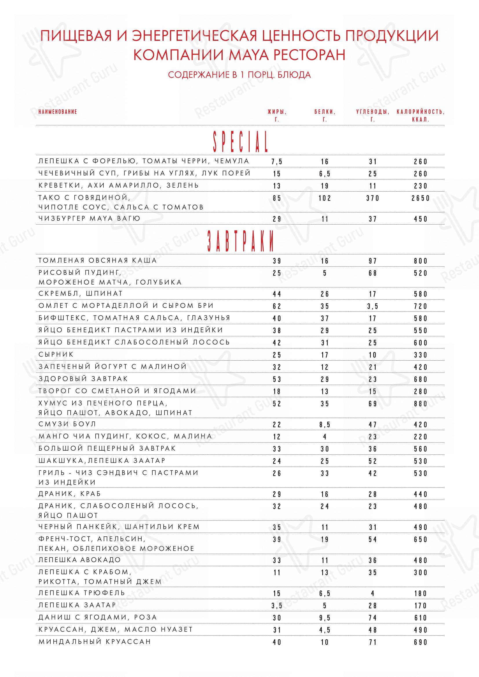 Menu pour Maya - Lunch Menu