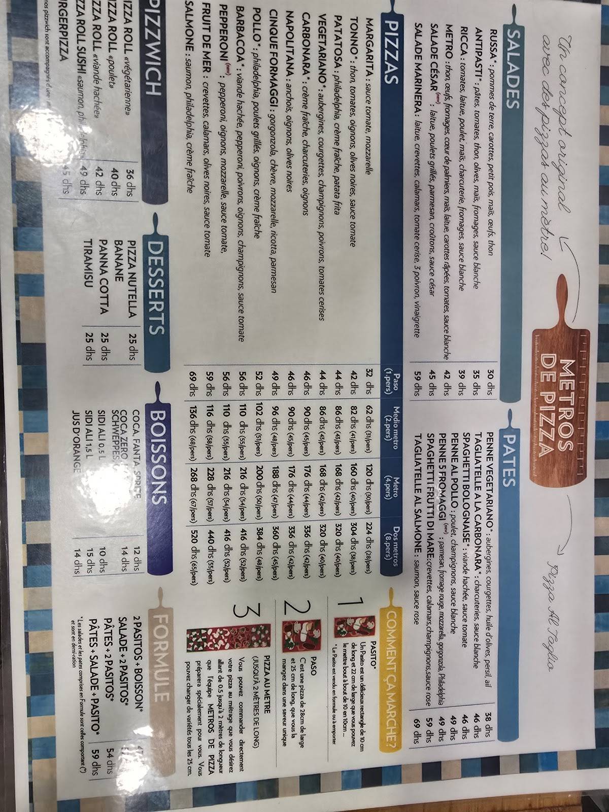 Menu de Metros De Pizza