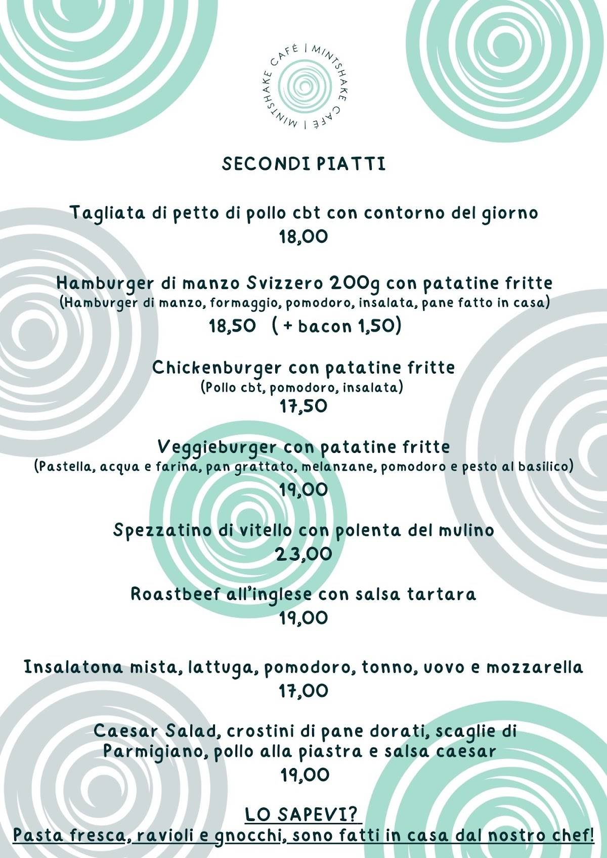 Menu di MintShake Café 