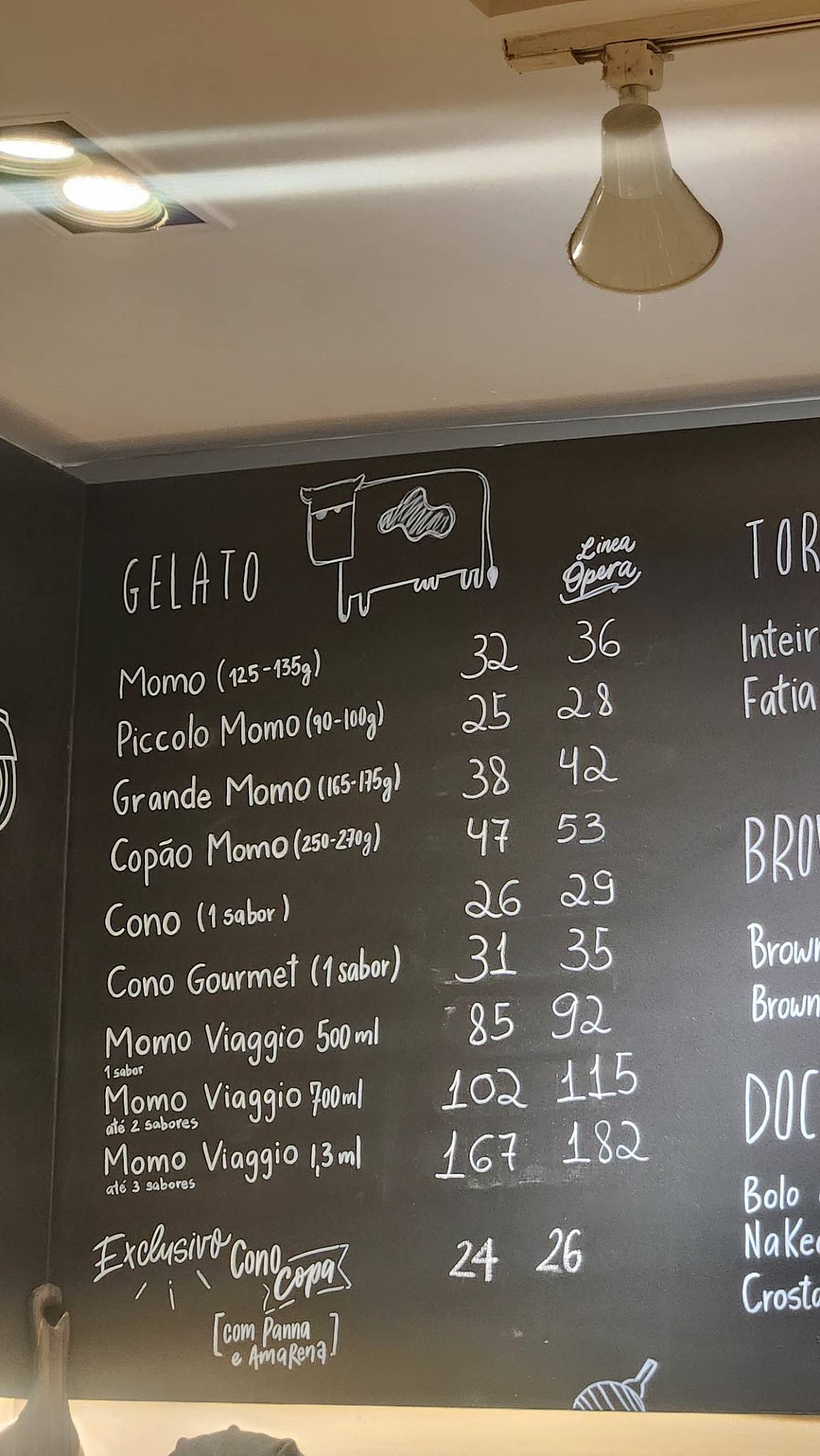 Momo Gelato Copacabana Palace cardápio