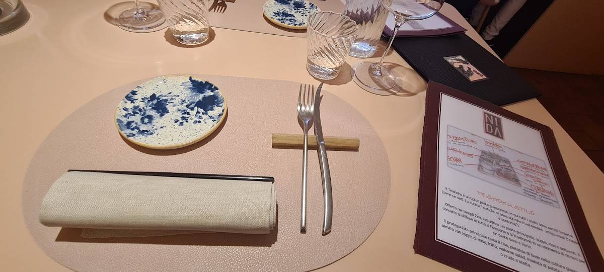Menu di NIDA 