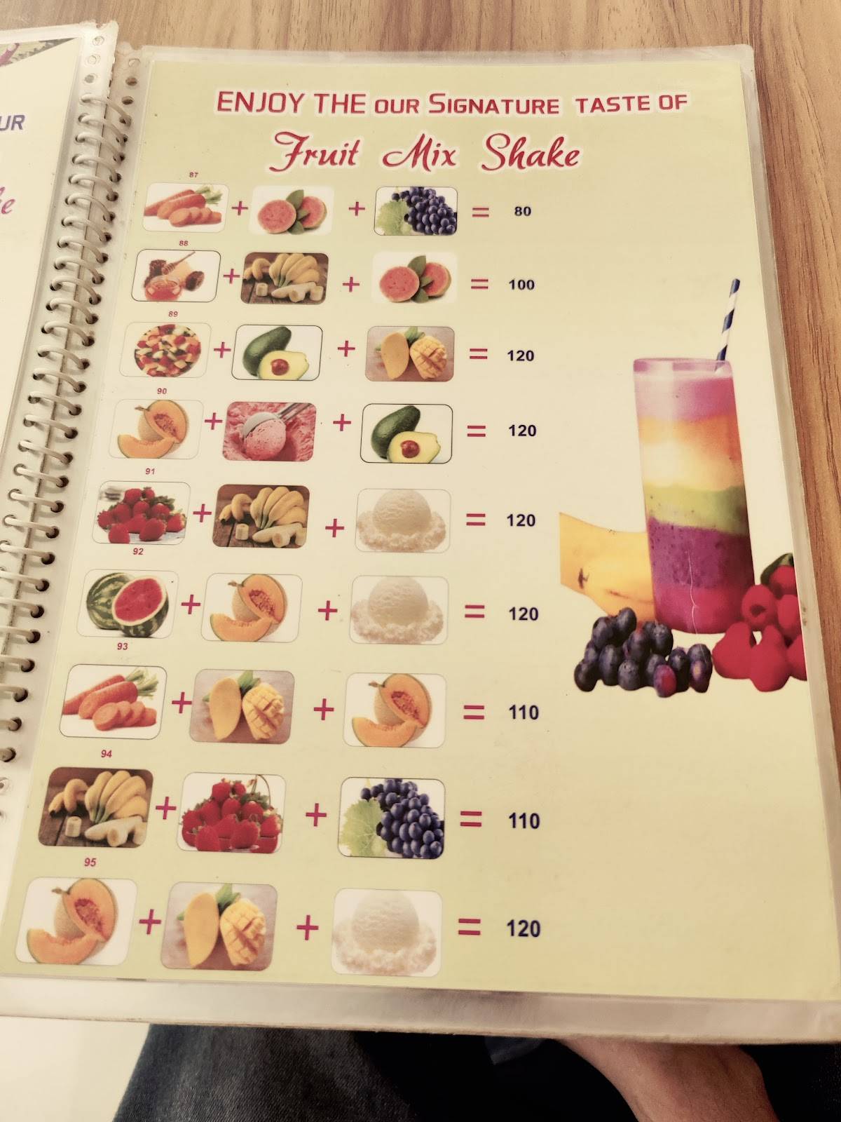 Nandini Cafe Moo menu