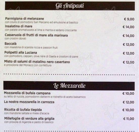 Menu de Napoli 1820 Pizzeria - Milano