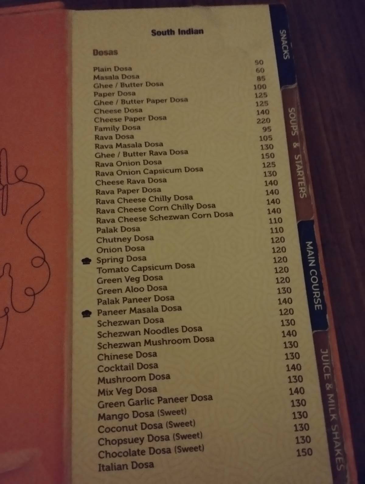 New Hanuman Executive menu