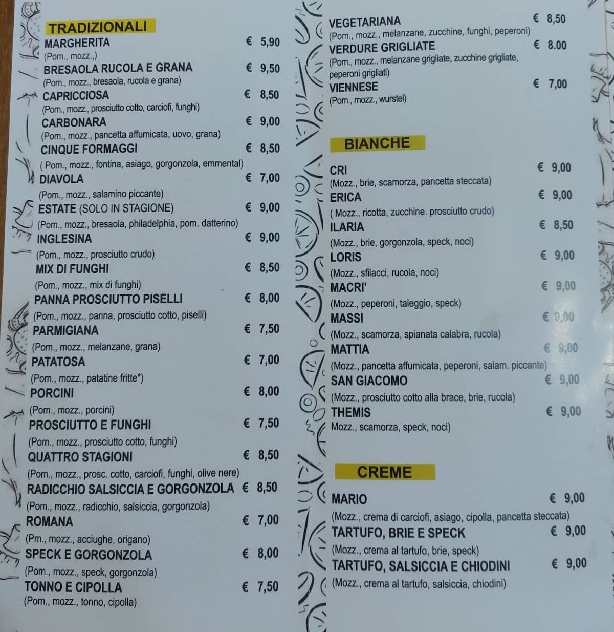 Menu di Ghias kebab 