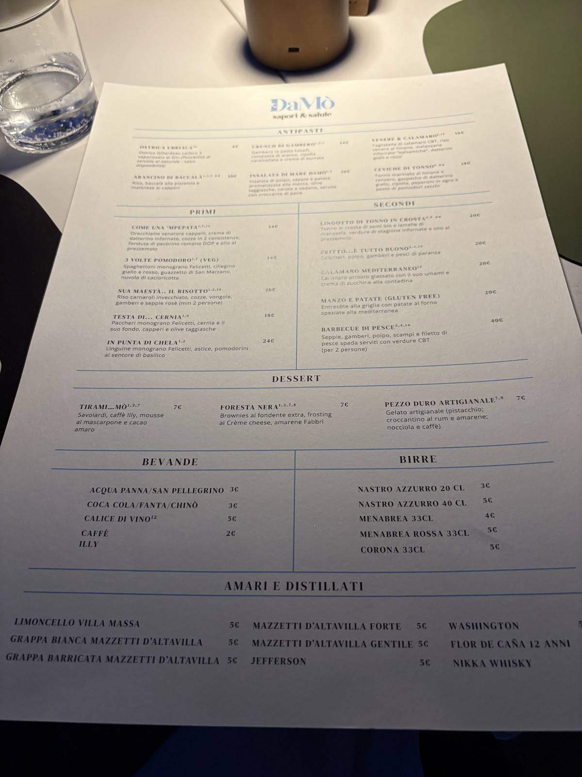 Menu di Oltre Ristorante Lido Gandoli 