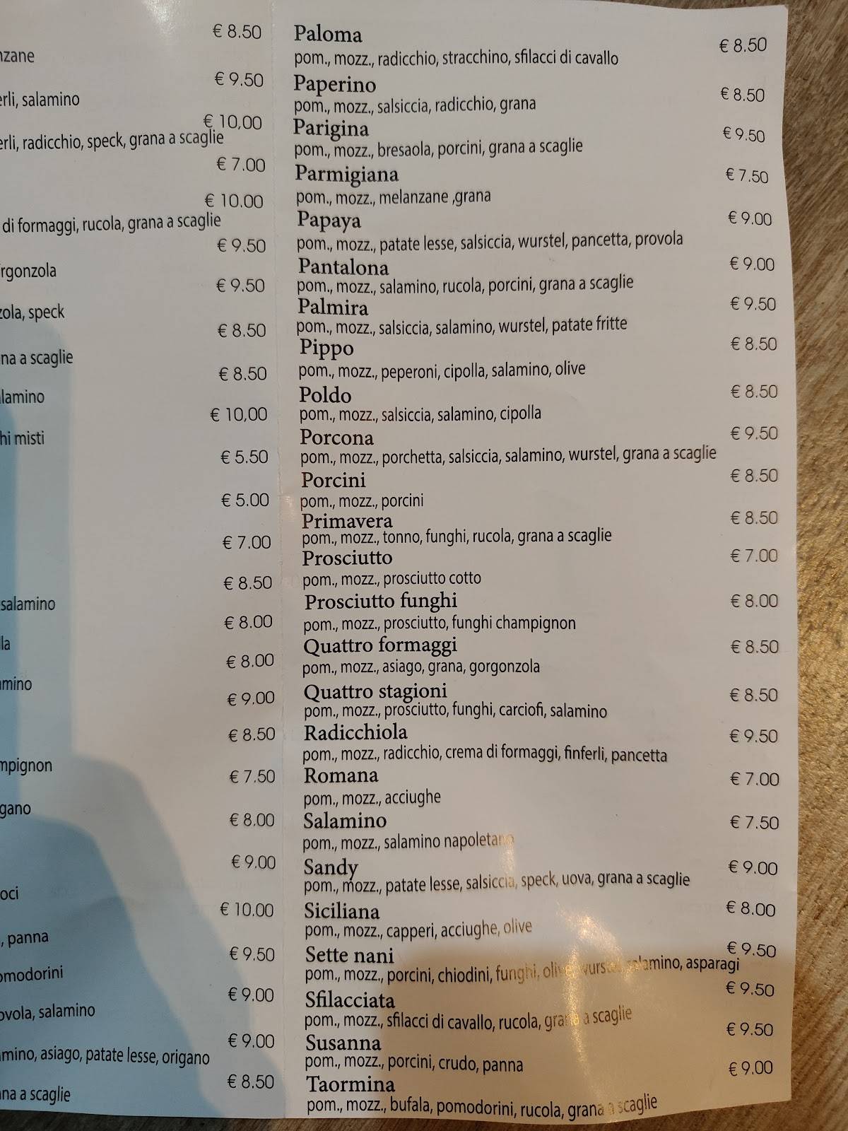 Menu di Papaya Pizzeria Restaurant 