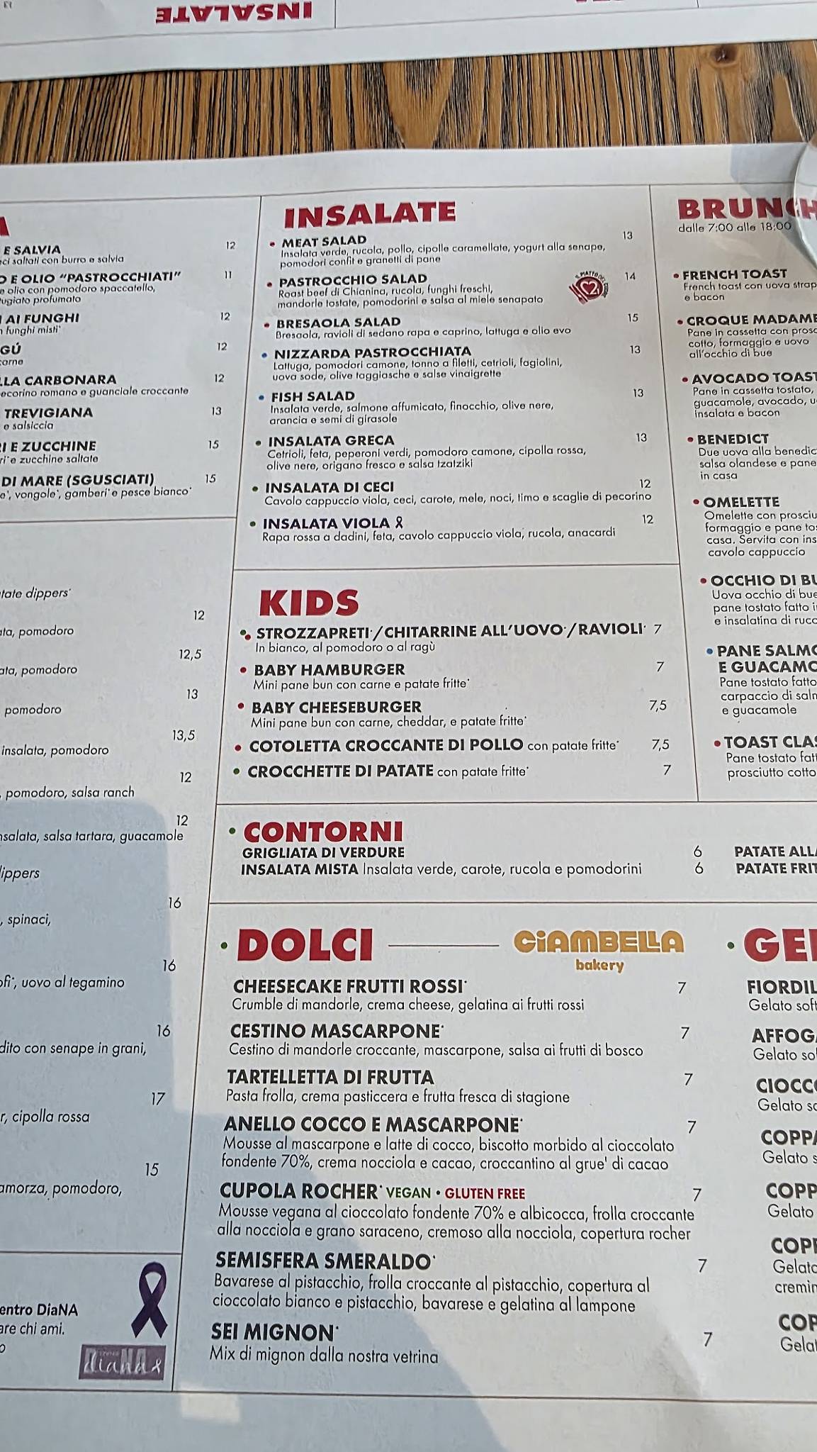 Menu di Pastrocchio 