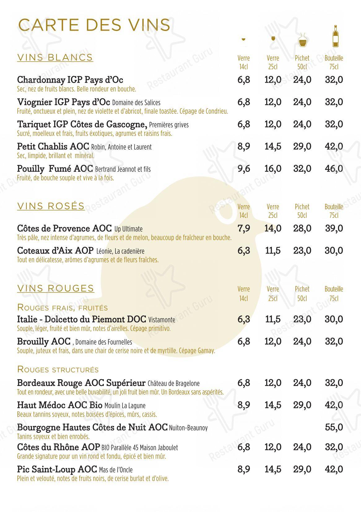 Piou dans Paris - Menu