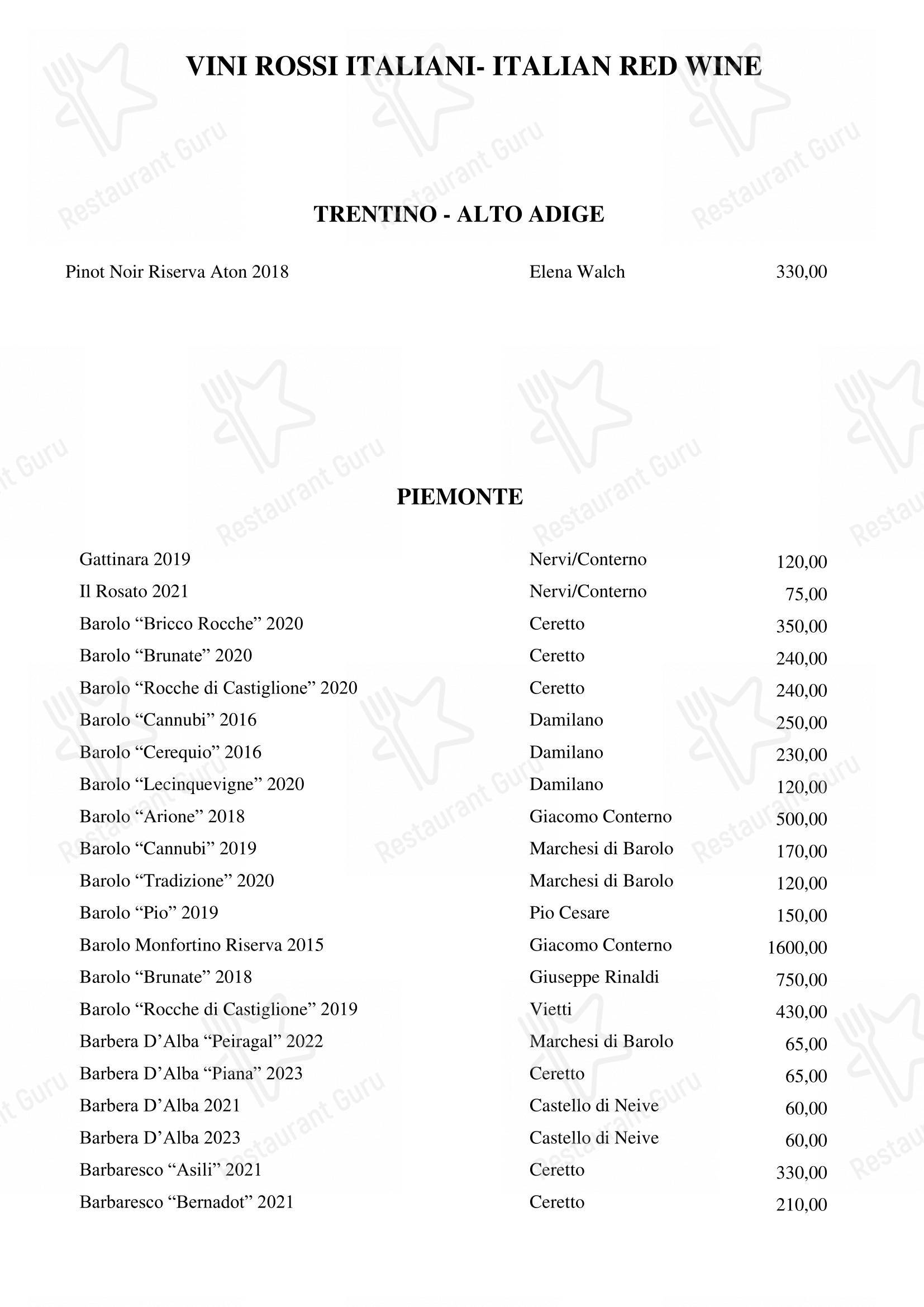 Menu di Pipero Roma - Menu bar