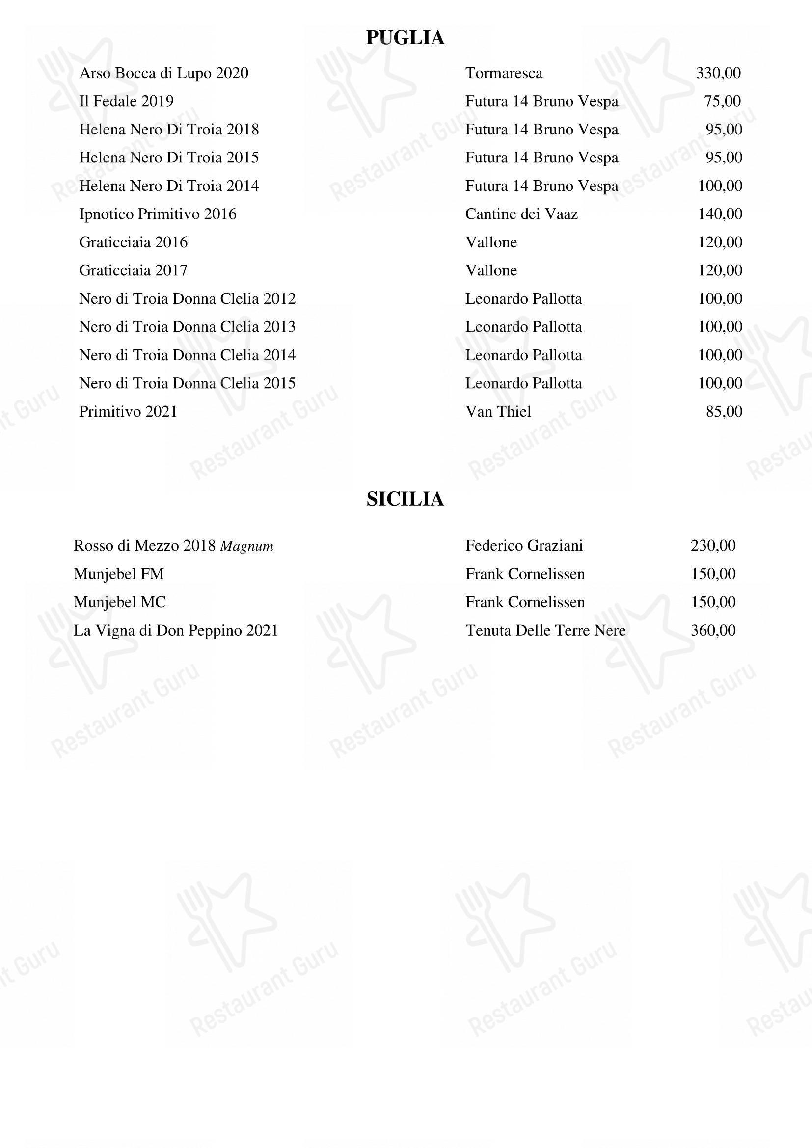Menu bar per Pipero Roma ristorante