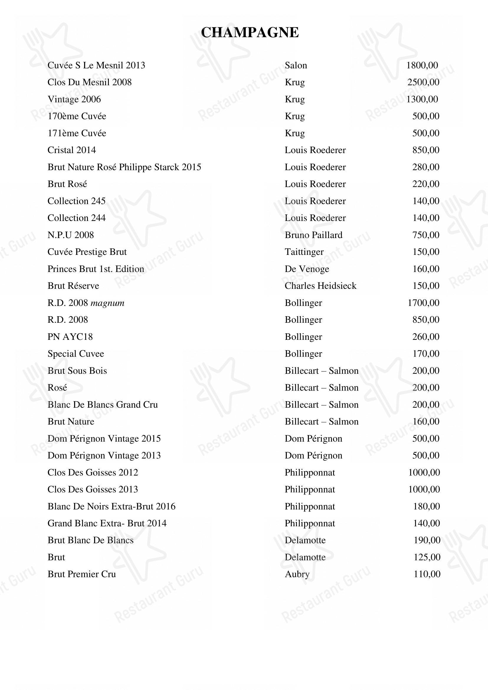 Menu bar per Pipero Roma ristorante