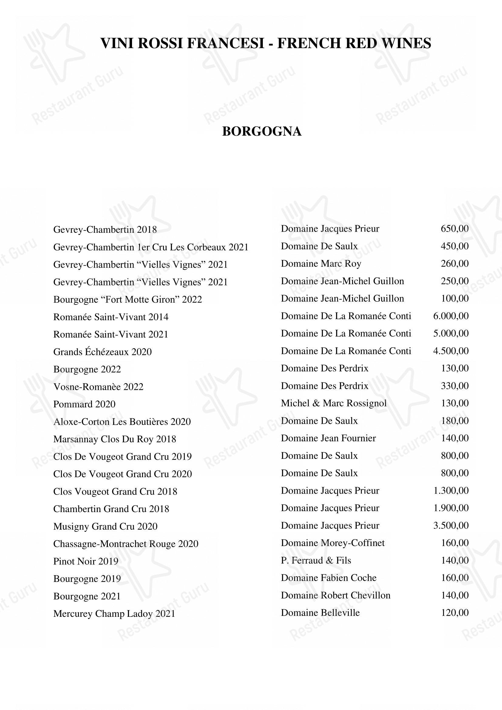 Pipero Roma in Roma - Menu bar