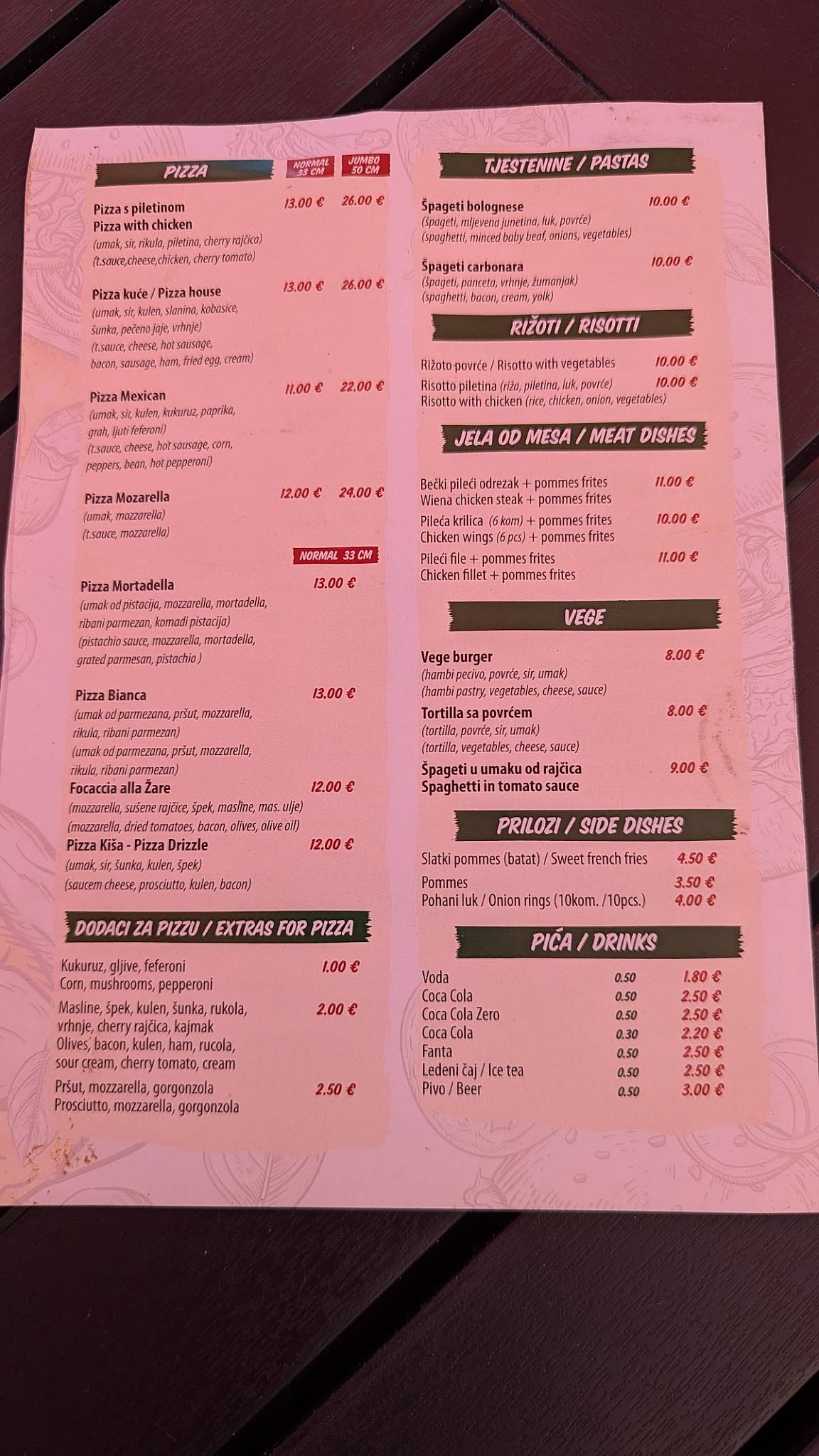 Menu di Pizza Cut Sandwich Bar COCO 