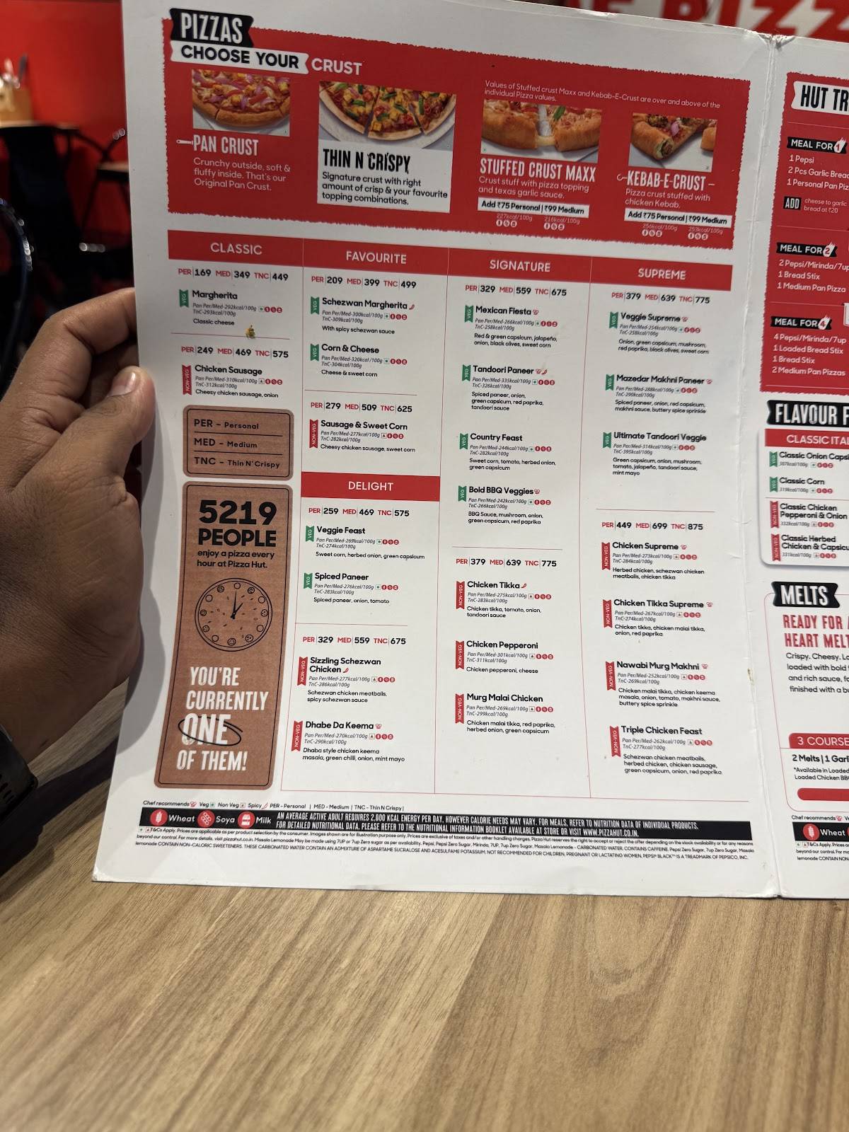 Pizza Hut Magnum Mall (Kakde), Pune menu