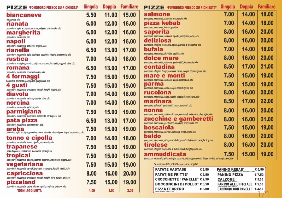 Menu di Pizzaland 
