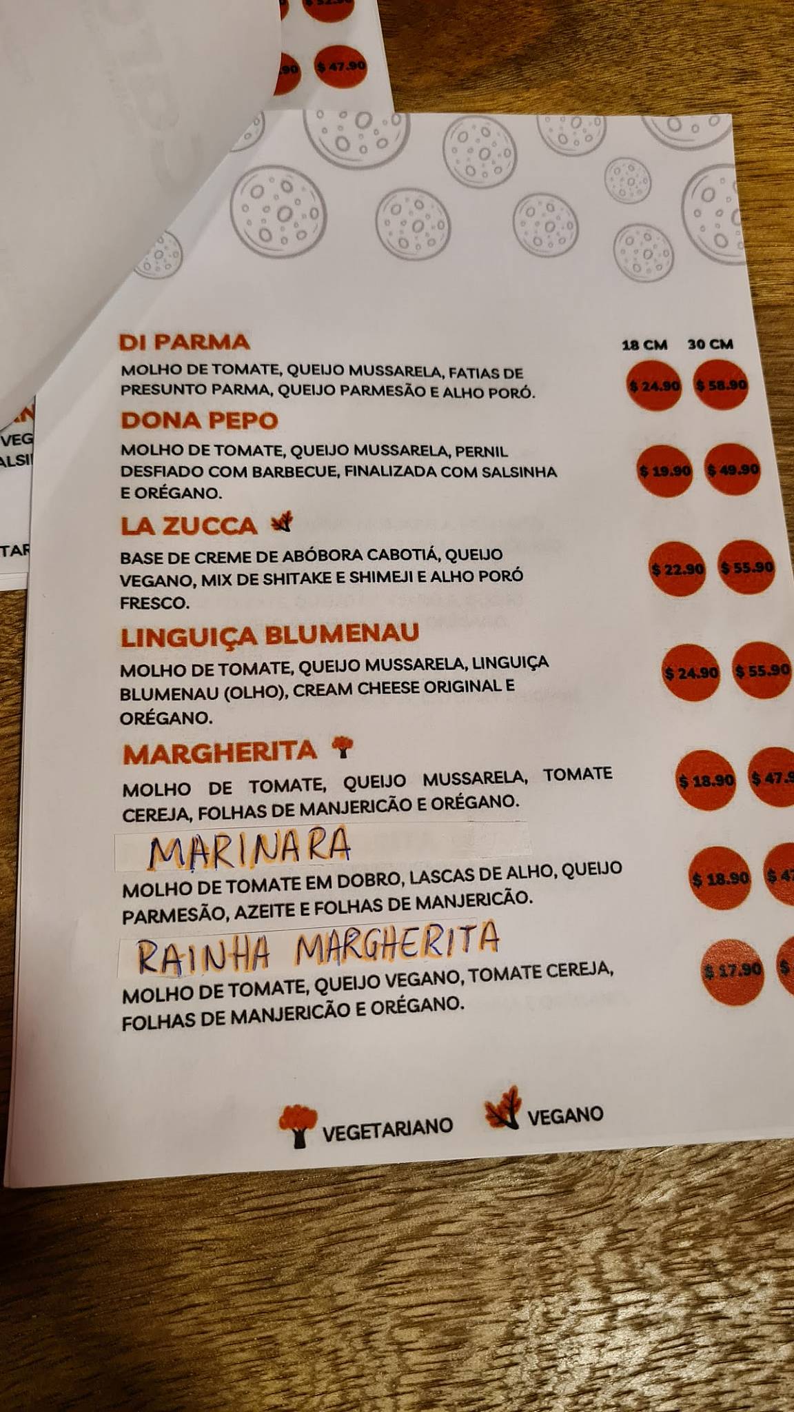Pizzaria 1910 cardápio