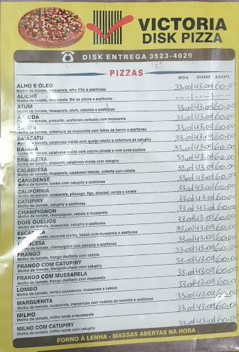 Pizzaria Victoria cardápio