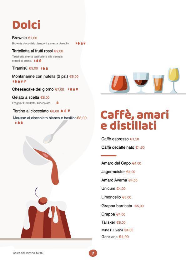 Menu di Sottocasa Pizzeria Cucina Tata 
