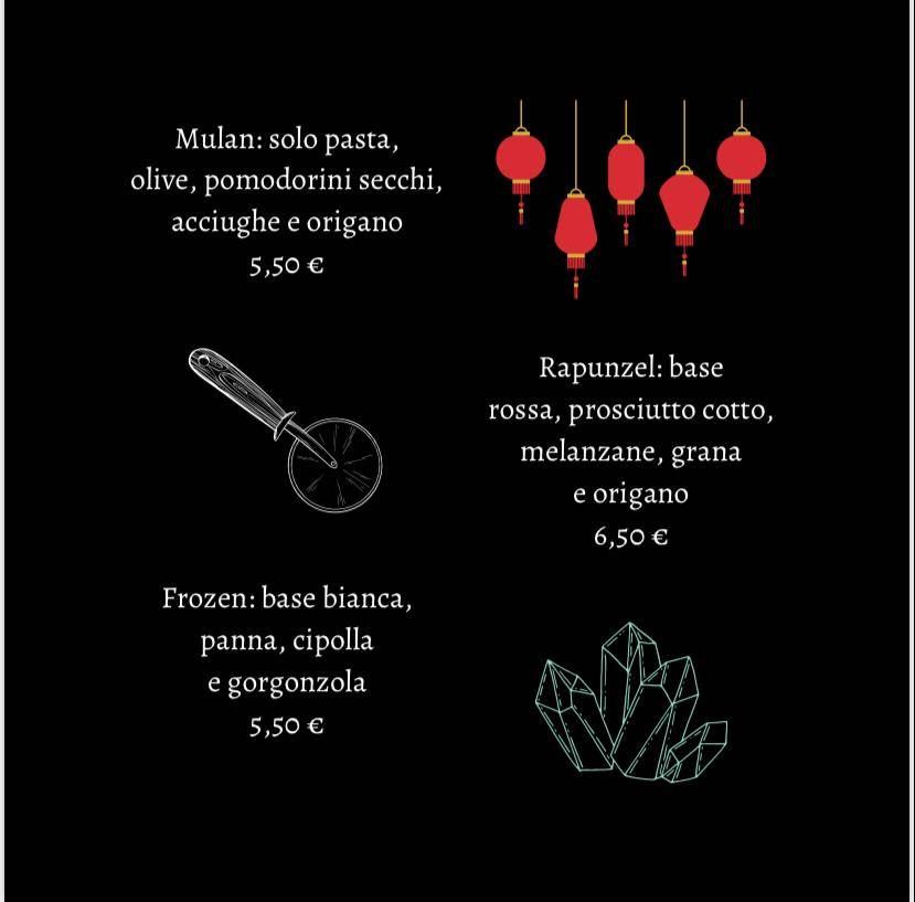 Menu di Pizzeria Le Millevoglie 