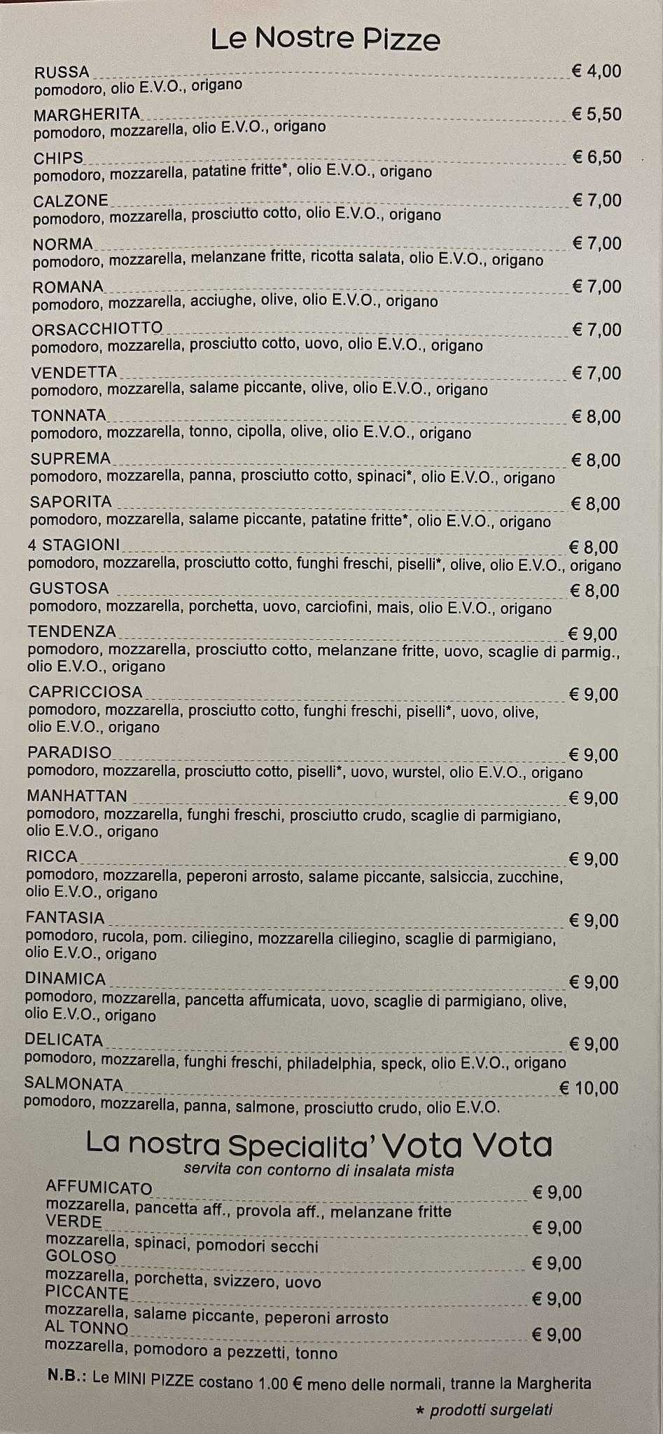Menu di Pizzeria manhattan pub 
