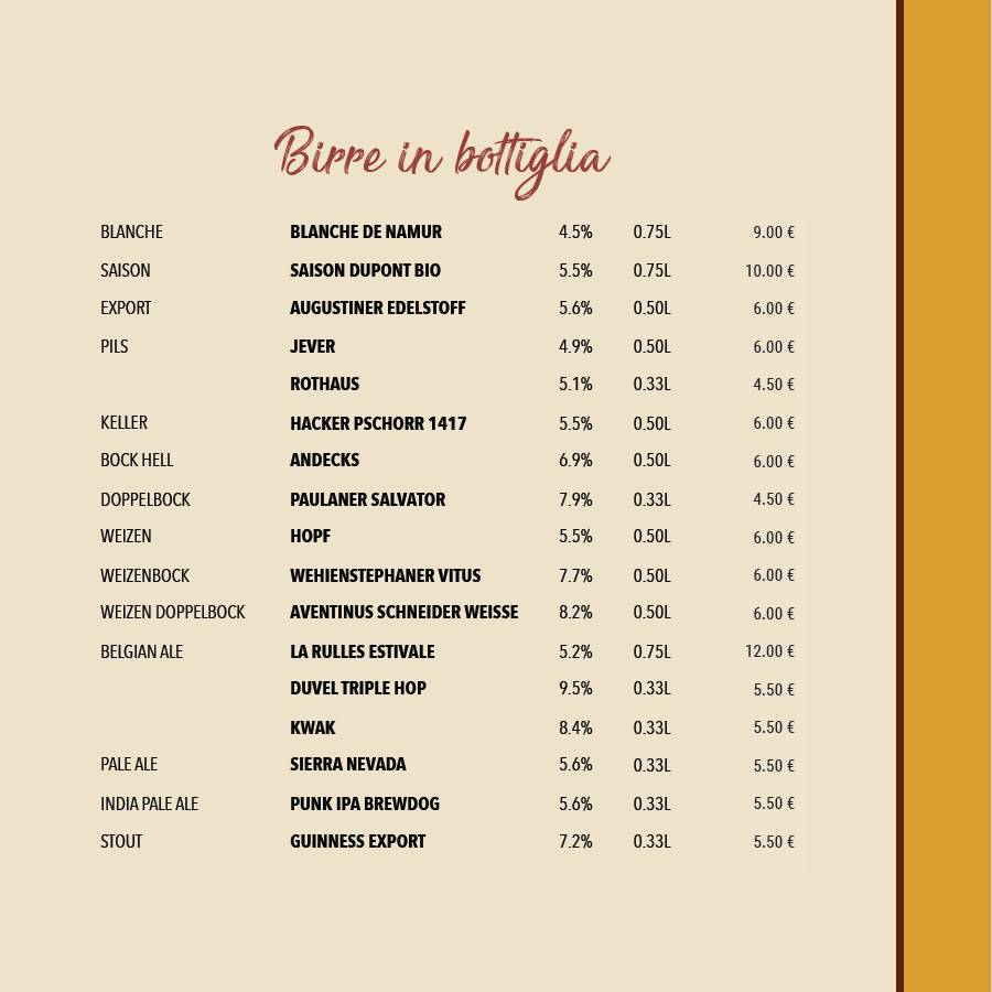 Menu di Pizza Party 