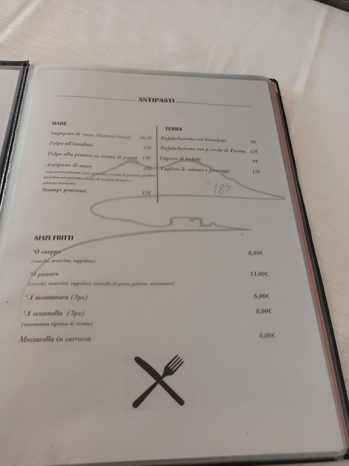 Menu di Pizzeria Ristorante Spaccanapoli 187 Granato Carmine 